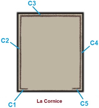 Vai alla descrizione dell'Elemento Grafico Cornice